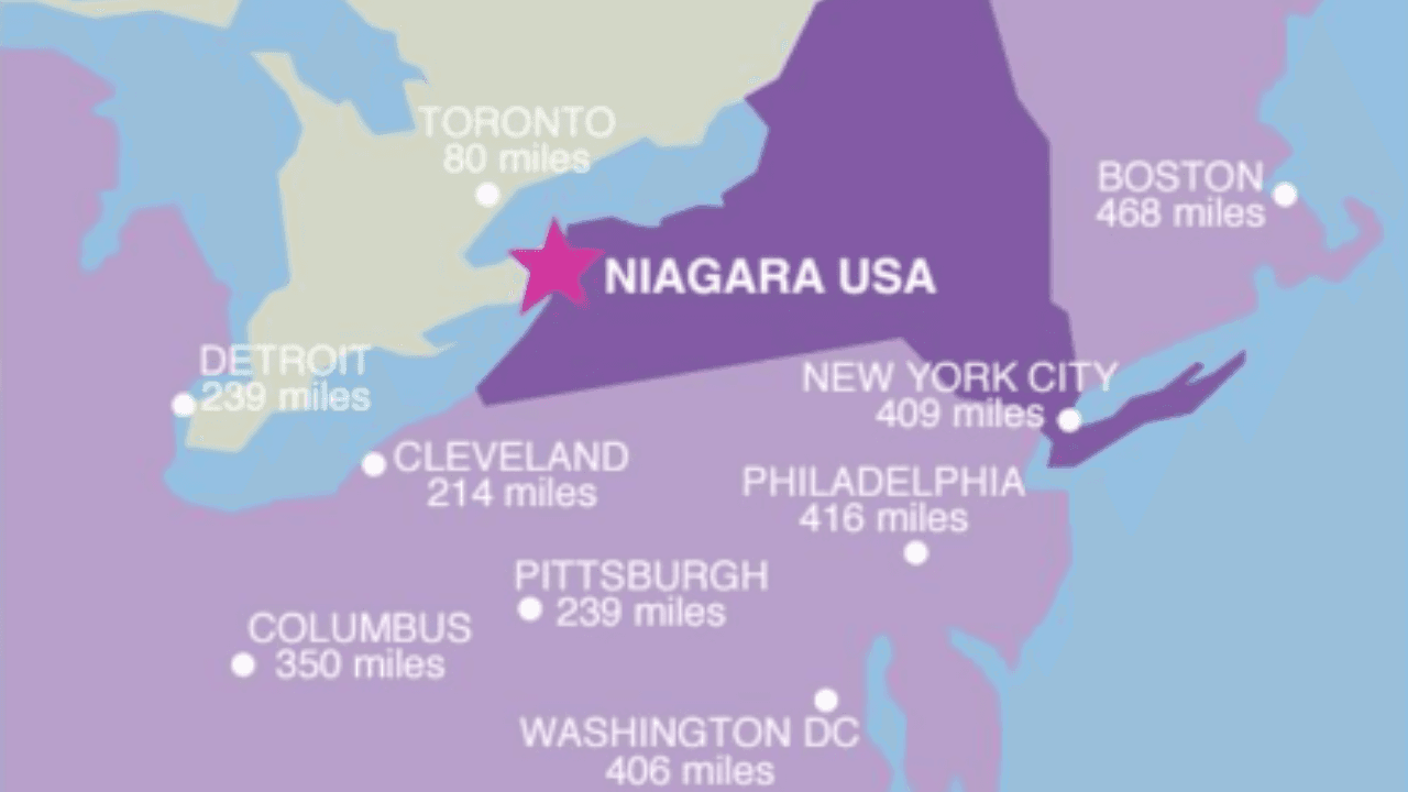 Ground Travel Information