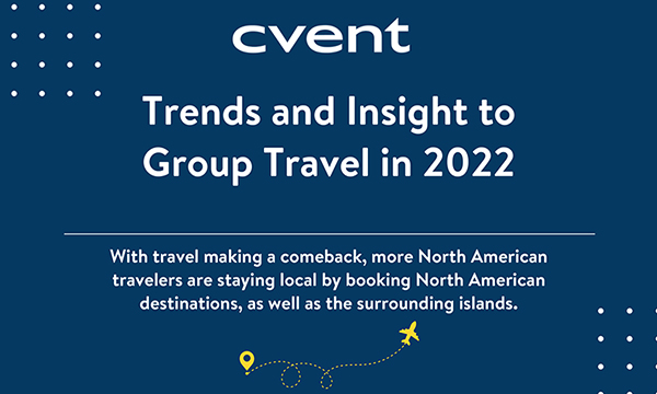 group travel 2022