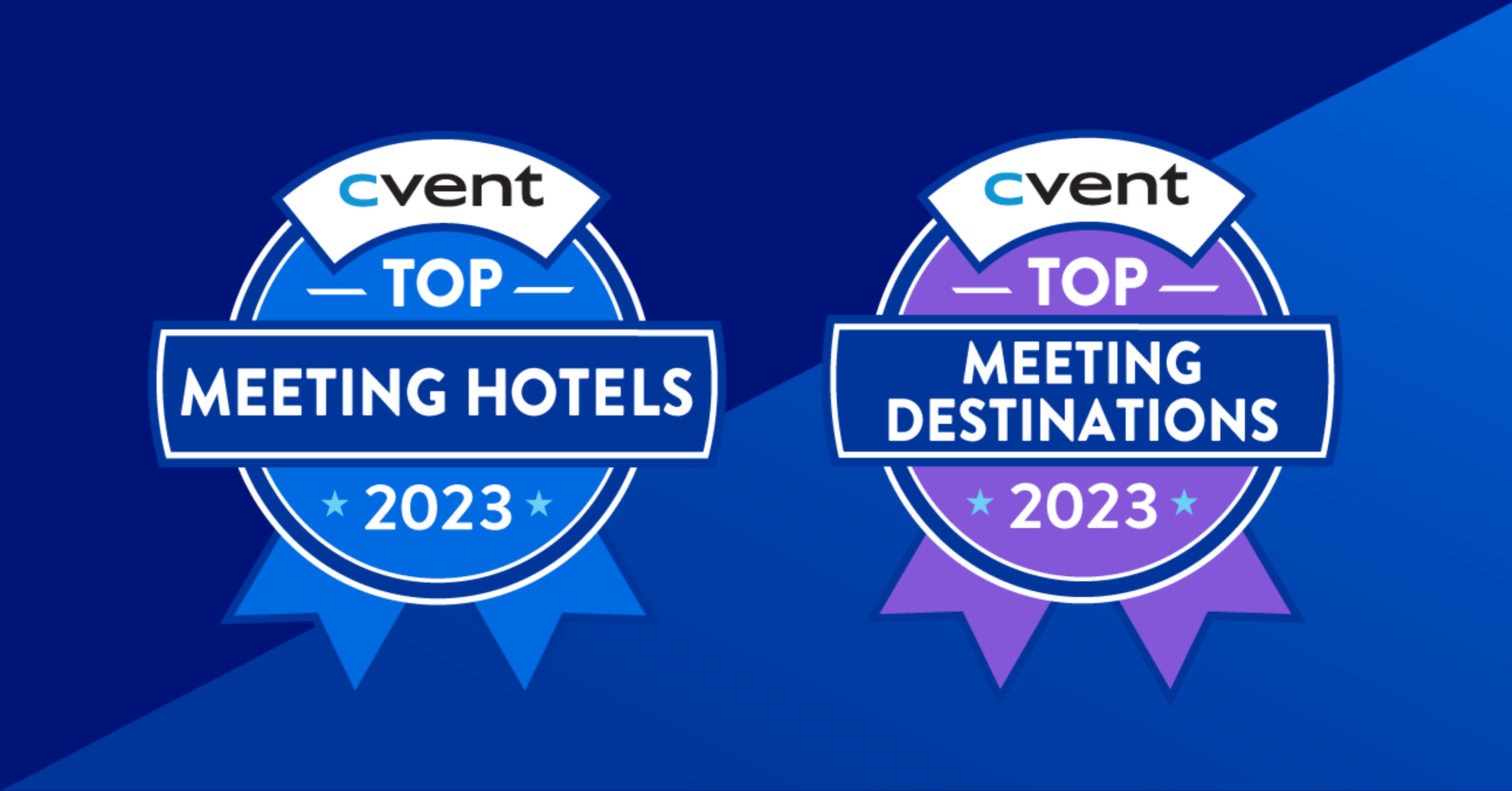 Cvent’s Annual List for Top Meeting Hotels and Destinations Returns for