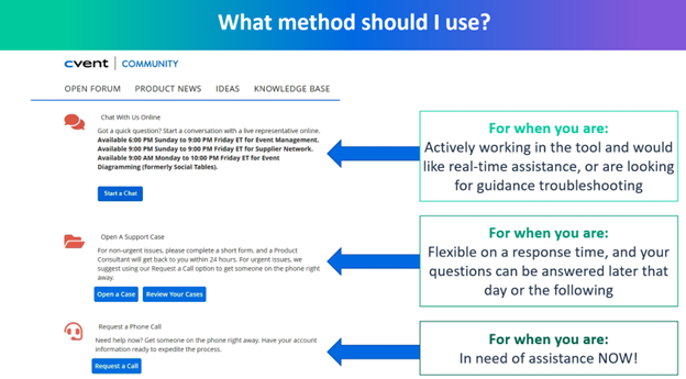 Product & Troubleshooting Support, and Help Articles