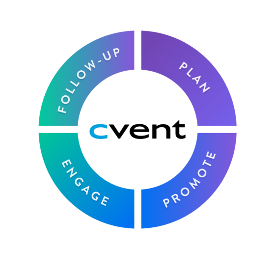 Have you heard about Cvent CONNECT Europe?