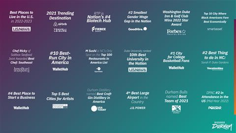 Durham, NC의 Discover Durham