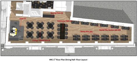 Hard Rock Cafe Athens em Athens, GR